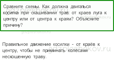 Учебник. Часть 1 – Жизнь луга (стр. 175) – Обсудим – 3 - 0