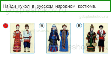 Тесты – Что и кто? (стр. 4) – Что мы знаем о народах России? – 4 - 0