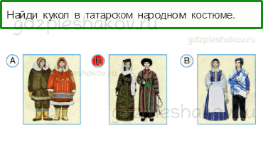 Тесты – Что и кто? (стр. 4) – Что мы знаем о народах России? – 5 - 0
