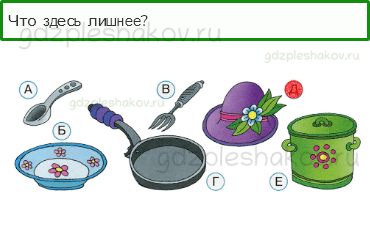 Тесты – Что и кто? (стр. 17) – Что окружает нас дома? – 45 - 0