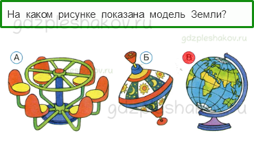 Тесты – Что и кто? (стр. 20) – На что похожа наша планета? – 54 - 0