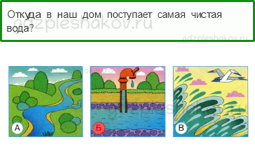 Тесты – Как, откуда и куда? (стр. 22) – Откуда в наш дом приходит вода и куда она уходит? – 58 - 0