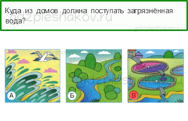 Тесты – Как, откуда и куда? (стр. 22) – Откуда в наш дом приходит вода и куда она уходит? – 60 - 0