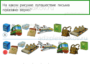 Тесты – Как, откуда и куда? (стр. 24) – Как путешествует письмо? – 64 - 0