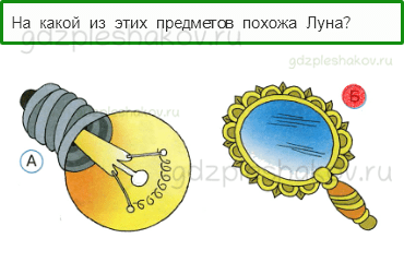 Тесты – Почему и зачем? (стр. 42) – Почему Луна бывает разной? – 119 - 0