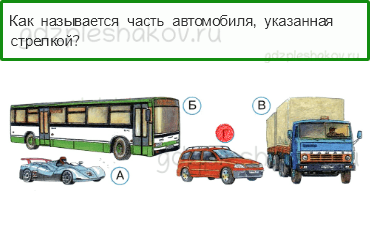 Тесты – Почему и зачем? (стр. 53) – Зачем нужны автомобили? – 153 - 0