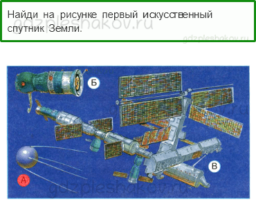 Тесты – Почему и зачем? (стр. 59) – Зачем люди осваивают космос? – 170 - 0