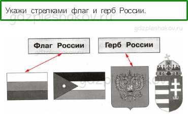 Проверочные работы – Итоговая проверочная работа (стр. 54) – Вариант 1 – 1 - 0