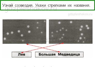 Проверочные работы – Итоговая проверочная работа (стр. 58) – Вариант 2 – 5 - 0