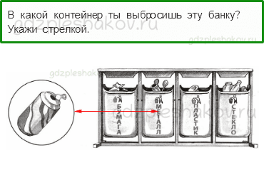 Проверочные работы – Итоговая проверочная работа (стр. 57) – Вариант 2 – 3 - 0