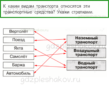 Проверочные работы – Итоговая проверочная работа (стр. 63) – Вариант 4 – 5 - 0