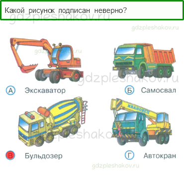 Тесты – Жизнь города и села (стр. 41) – Как построить новый дом? – 98 - 0