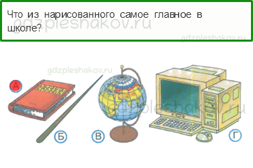 Тесты – Общение (стр. 60) – В школе – 153 - 0