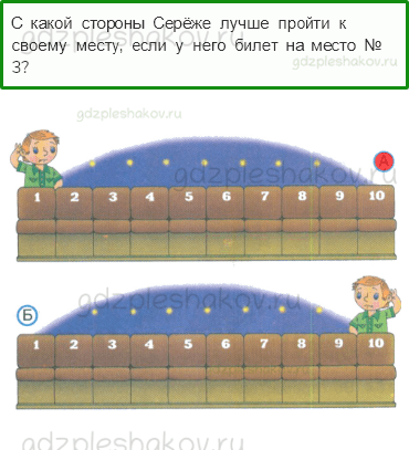 Тесты – Общение (стр. 64) – Мы – зрители и пассажиры – 165 - 0