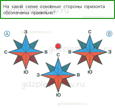 Тесты – Путешествия (стр. 66) – Посмотри вокруг – 170 - 0