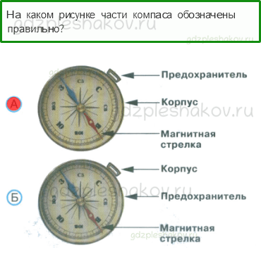 Тесты – Путешествия (стр. 68) – Для чего нужен компас? – 175 - 0