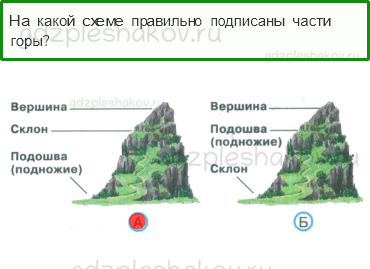 Тесты – Путешествия (стр. 70) – Формы земной поверхности – 178 - 0