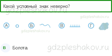 Тесты – Путешествия (стр. 77) – Что такое карта и как её читать? – 194 - 0