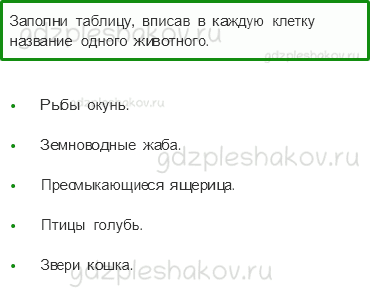 Проверочные работы – Итоговая проверочная работа (стр. 91) – Вариант 4 – 6 - 0