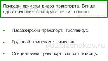 Проверочные работы – Итоговая проверочная работа (стр. 91) – Вариант 4 – 4 - 0