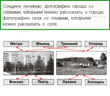 Проверочные работы – Где мы живём (стр. 17) – Вариант 2 – 3 - 0