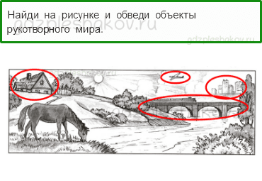 Проверочные работы – Где мы живём (стр. 21) – Вариант 4 – 3 - 0
