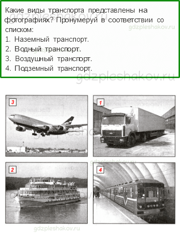 Проверочные работы – Жизнь города и села (стр. 43) – Вариант 3 – 4 - 0