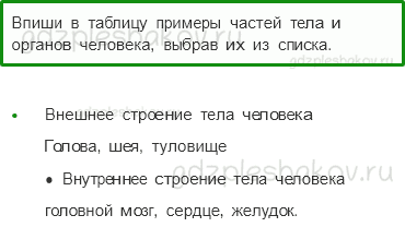Проверочные работы – Здоровье и безопасность (стр. 57) – Вариант 4 – 1 - 0