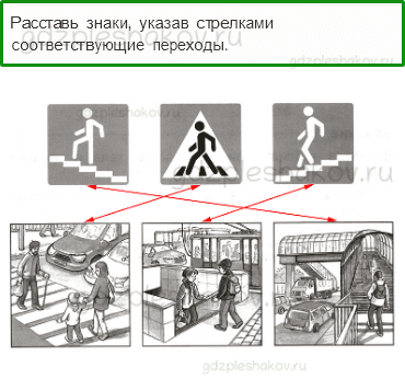 Проверочные работы – Здоровье и безопасность (стр. 58) – Вариант 4 – 3 - 0