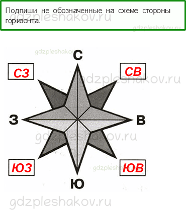 Проверочные работы – Путешествия (стр. 80) – Вариант 4 – 1 - 0
