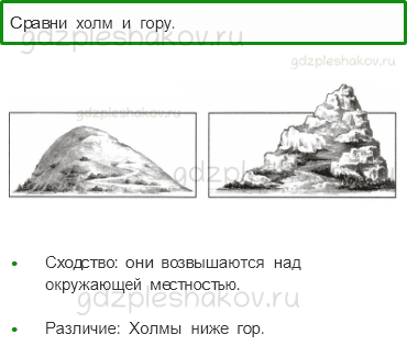 Проверочные работы – Путешествия (стр. 81) – Вариант 4 – 3 - 0