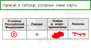 Проверочные работы – Путешествия (стр. 82) – Вариант 4 – 6 - 0
