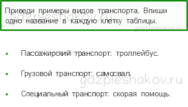 Проверочные работы – Итоговая проверочная работа (стр. 91) – Вариант 3 – 4 - 0