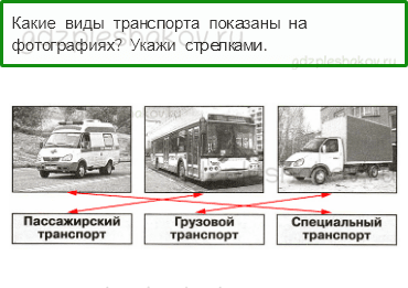 Проверочные работы – Проверочная работа по материалу 2 класса (стр. 4) – Вариант 1 – 3 - 0