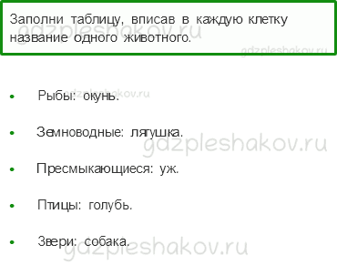 Проверочные работы – Проверочная работа по материалу 2 класса (стр. 4) – Вариант 1 – 6 - 0
