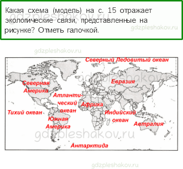 Проверочные работы – Как устроен мир (стр. 14) – Вариант 1 – 4 - 0