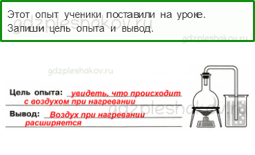 Проверочные работы – Эта удивительная природа (стр. 29) – Вариант 3 – 2 - 0
