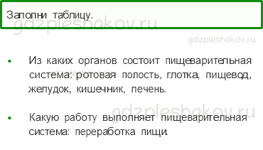 Проверочные работы – Мы и наше здоровье (стр. 39) – Вариант 2 – 6 - 0