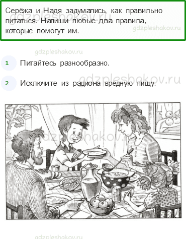 Проверочные работы – Мы и наше здоровье (стр. 43) – Вариант 4 – 4 - 0