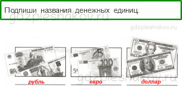 Проверочные работы – Чему учит экономика (стр. 56) – Вариант 1 – 3 - 0