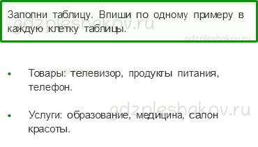 Проверочные работы – Чему учит экономика (стр. 57) – Вариант 1 – 6 - 0