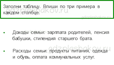 Проверочные работы – Чему учит экономика (стр. 61) – Вариант 3 – 4 - 0