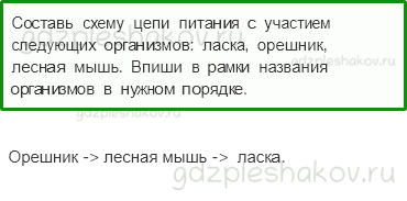 Проверочные работы – Итоговая проверочная работа за 3 класс (стр. 84) – Вариант 3 – 2 - 0