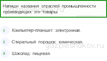 Проверочные работы – Итоговая проверочная работа за 3 класс (стр. 87) – Вариант 4 – 5 - 0