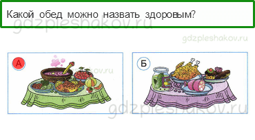 Тесты – Мы и наше здоровье (стр. 45) – Здоровый образ жизни – 147 - 0