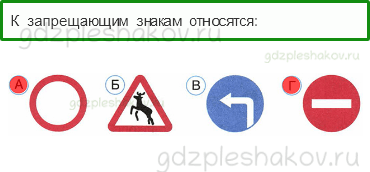 Тесты – Наша безопасность (стр. 49) – Дорожные знаки – 162 - 0