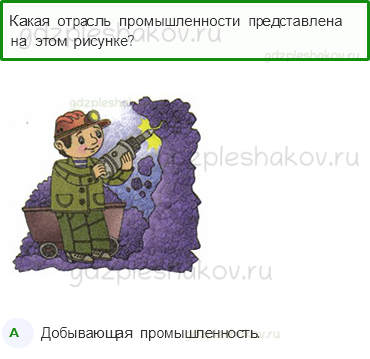 Тесты – Чему учит экономика (стр. 62) – Какая бывает промышленность – 206 - 0