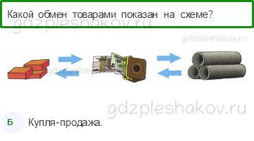 Тесты – Чему учит экономика (стр. 64) – Что такое деньги – 212 - 0