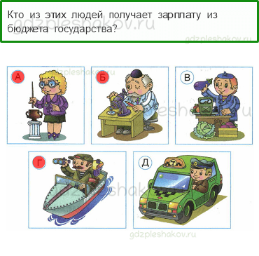 Тесты – Чему учит экономика (стр. 66) – Государственный бюджет – 220 - 0