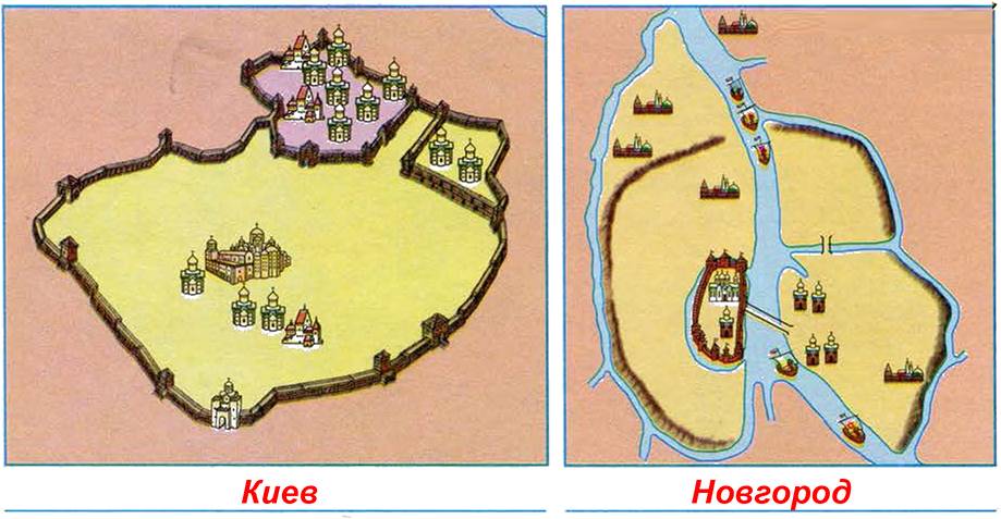 Страна городов 4 класс школа россии презентация. Древний Киев и древний Новгород 4 класс. Схема древнего Киева 4 класс. Схема древнего Новгорода окружающий мир. Схема древнего Киева и древнего Новгорода.